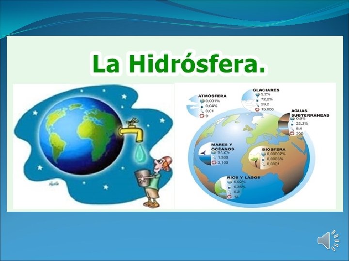 La hidrosfera Corresponde a la totalidad de las