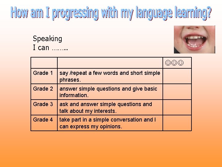 Speaking I can ……. . Grade 1 say /repeat a few words and short