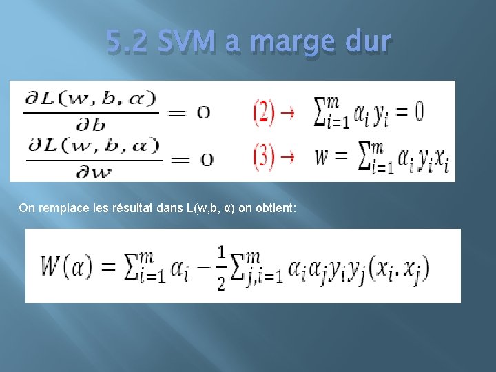 5. 2 SVM a marge dur On remplace les résultat dans L(w, b, α)