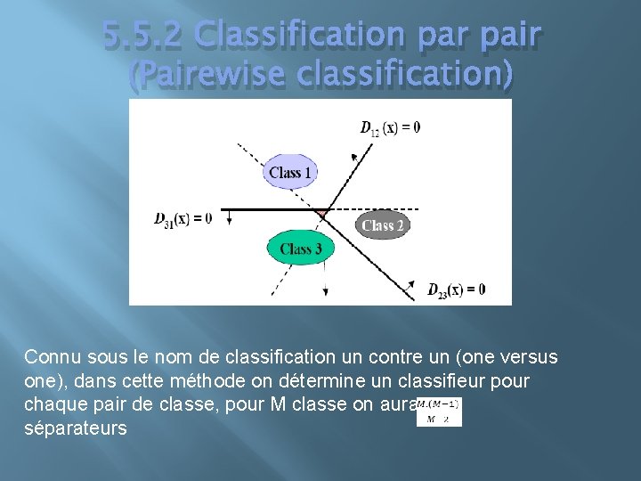 5. 5. 2 Classification par pair (Pairewise classification) Connu sous le nom de classification