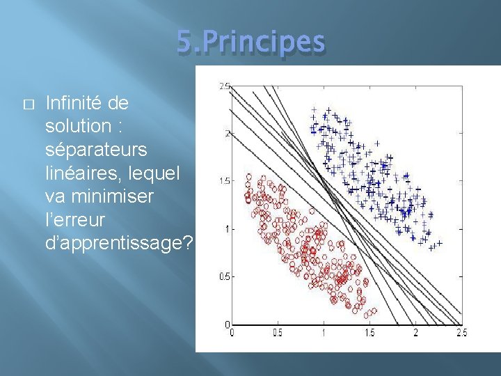 5. Principes � Infinité de solution : séparateurs linéaires, lequel va minimiser l’erreur d’apprentissage?