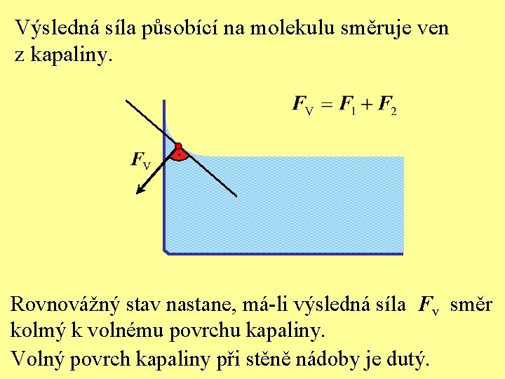 Výsledná síla působící na molekulu směruje ven z kapaliny. Rovnovážný stav nastane, má-li výsledná