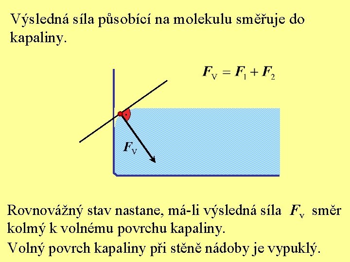 Výsledná síla působící na molekulu směřuje do kapaliny. Rovnovážný stav nastane, má-li výsledná síla