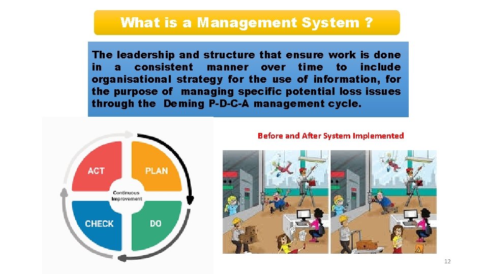 What is a Management System ? The leadership and structure that ensure work is What is a Management System ? The leadership and structure that ensure work is