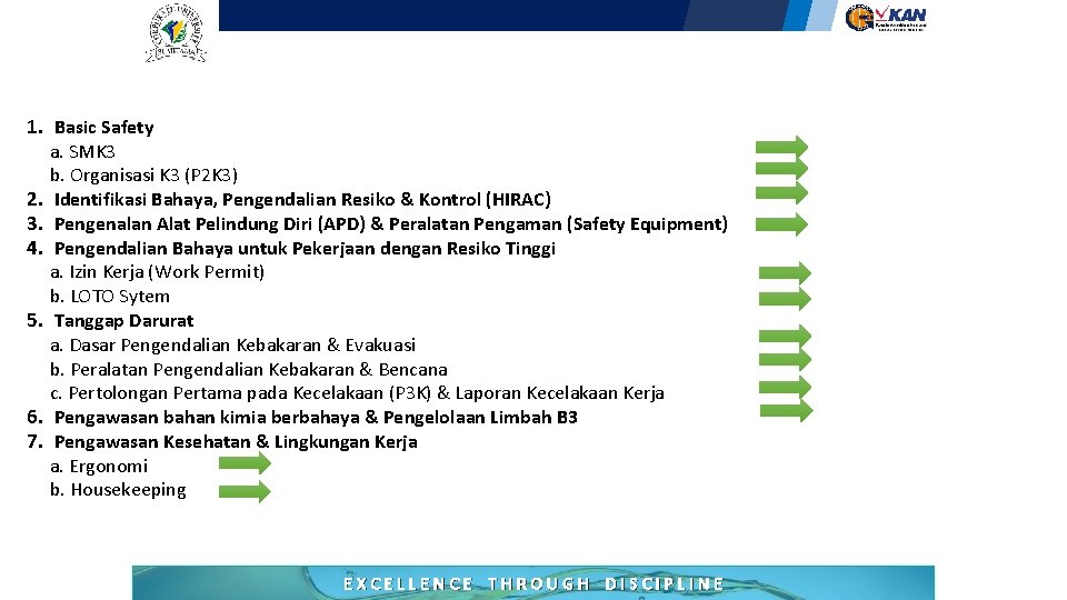 1. Basic Safety a. SMK 3 b. Organisasi K 3 (P 2 K 3) 1. Basic Safety a. SMK 3 b. Organisasi K 3 (P 2 K 3)