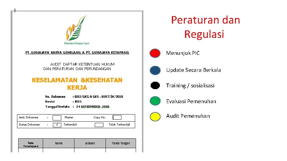 Peraturan dan Regulasi Menunjuk PIC Update Secara Berkala Training / sosialisasi Evaluasi Pemenuhan Peraturan dan Regulasi Menunjuk PIC Update Secara Berkala Training / sosialisasi Evaluasi Pemenuhan