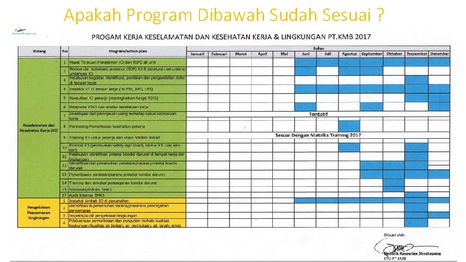 Apakah Program Dibawah Sudah Sesuai ? Apakah Program Dibawah Sudah Sesuai ?