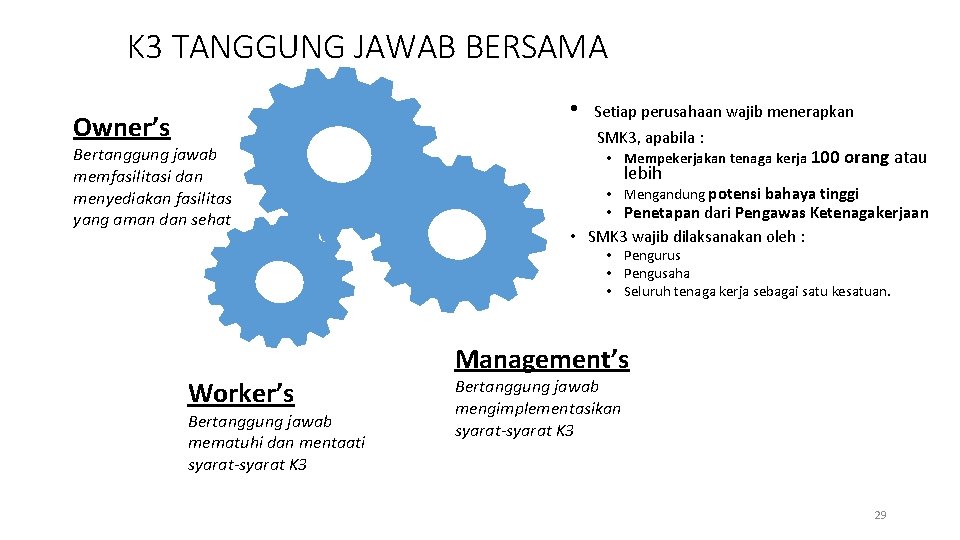 K 3 TANGGUNG JAWAB BERSAMA • Setiap perusahaan wajib menerapkan Owner’s Bertanggung jawab memfasilitasi K 3 TANGGUNG JAWAB BERSAMA • Setiap perusahaan wajib menerapkan Owner’s Bertanggung jawab memfasilitasi