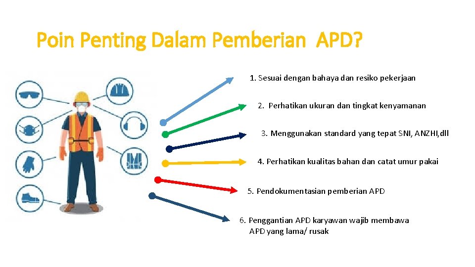 Poin Penting Dalam Pemberian APD? 1. Sesuai dengan bahaya dan resiko pekerjaan 2. Perhatikan Poin Penting Dalam Pemberian APD? 1. Sesuai dengan bahaya dan resiko pekerjaan 2. Perhatikan