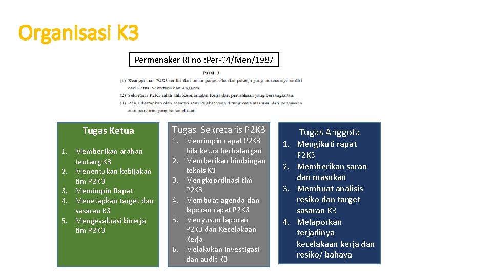 Organisasi K 3 Permenaker RI no : Per-04/Men/1987 Tugas Ketua 1. Memberikan arahan tentang Organisasi K 3 Permenaker RI no : Per-04/Men/1987 Tugas Ketua 1. Memberikan arahan tentang