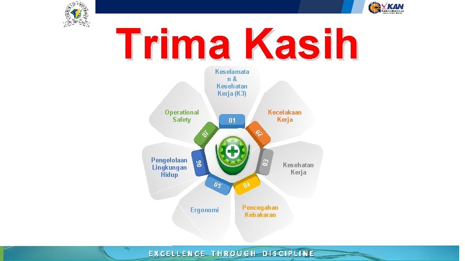 Trima Kasih Keselamata n& Kesehatan Kerja (K 3) Operational Safety Kecelakaan Kerja 01 06 Trima Kasih Keselamata n& Kesehatan Kerja (K 3) Operational Safety Kecelakaan Kerja 01 06