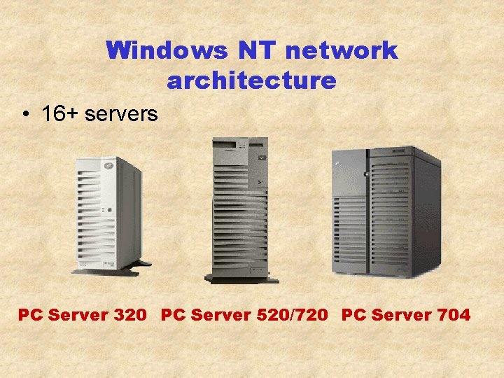 Windows NT network architecture • 16+ servers PC Server 320 PC Server 520/720 PC