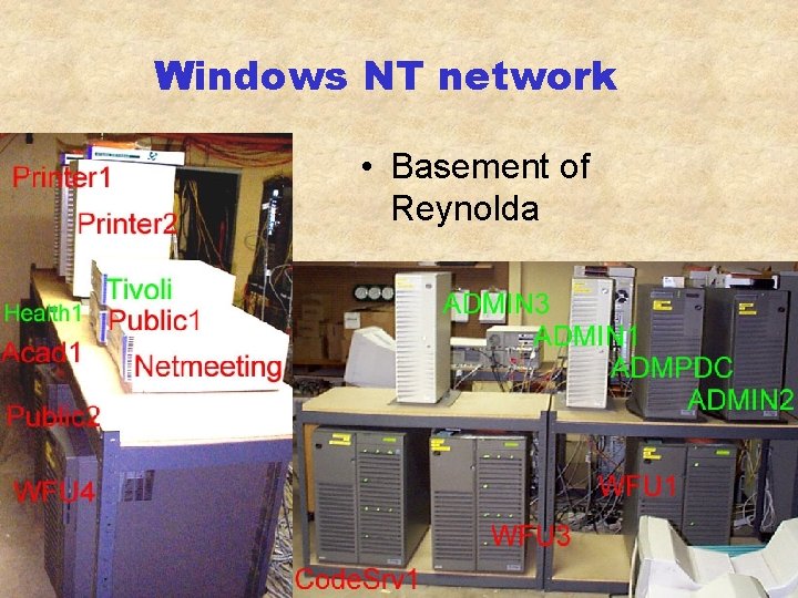 Windows NT network • Basement of Reynolda 