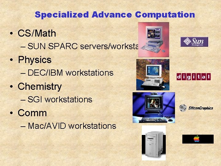 Specialized Advance Computation • CS/Math – SUN SPARC servers/workstations • Physics – DEC/IBM workstations