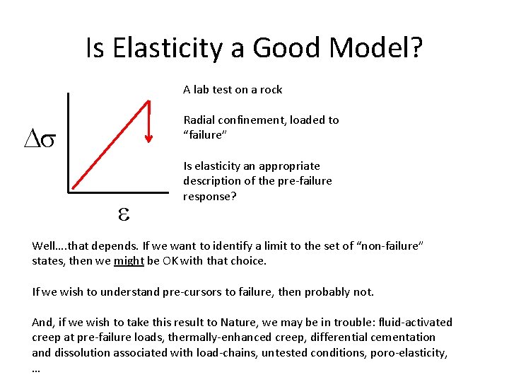 Is Elasticity a Good Model? A lab test on a rock Radial confinement, loaded
