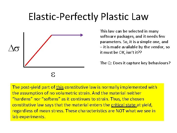 Elastic-Perfectly Plastic Law This law can be selected in many software packages, and it