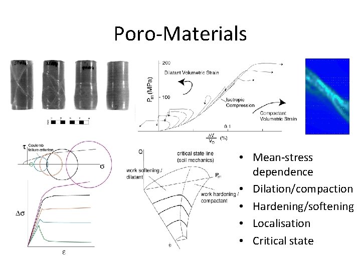 Poro-Materials • Mean-stress dependence • Dilation/compaction • Hardening/softening • Localisation • Critical state 