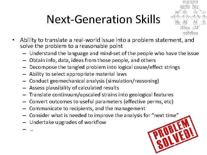 Next-Generation Skills • Ability to translate a real-world issue into a problem statement, and