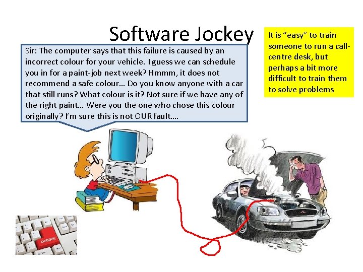 Software Jockey Sir: The computer says that this failure is caused by an incorrect