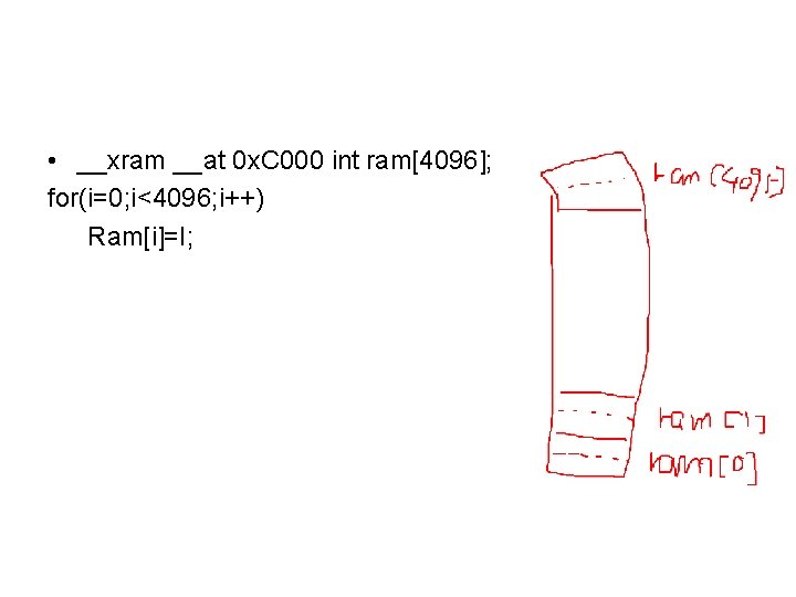  • __xram __at 0 x. C 000 int ram[4096]; for(i=0; i<4096; i++) Ram[i]=I;