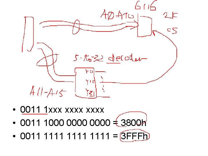  • 0011 1 xxx xxxx • 0011 1000 0000 = 3800 h •