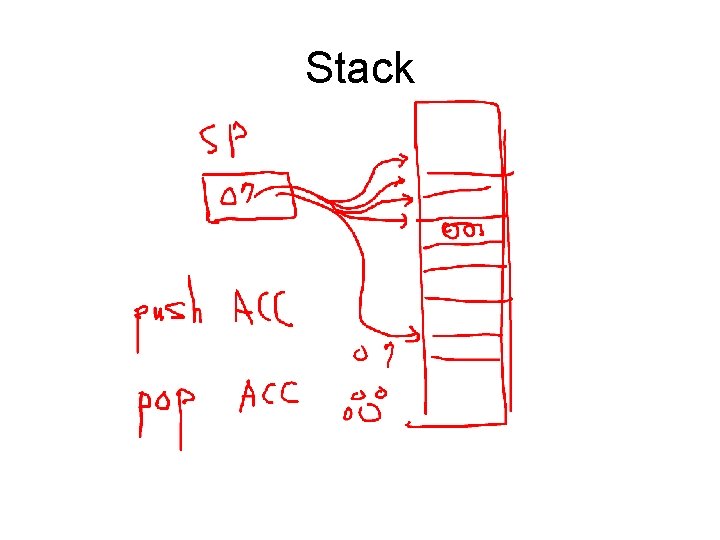 Stack 