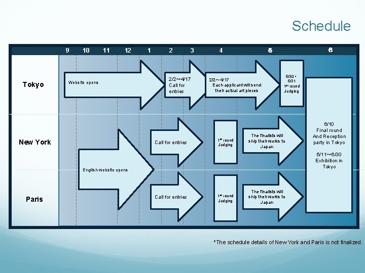 Schedule 9 Tokyo 10 11 12 Website opens New York 1 2 2/2~ 4/17 Schedule 9 Tokyo 10 11 12 Website opens New York 1 2 2/2~ 4/17