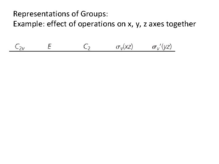 Representations of Groups: Example: effect of operations on x, y, z axes together 