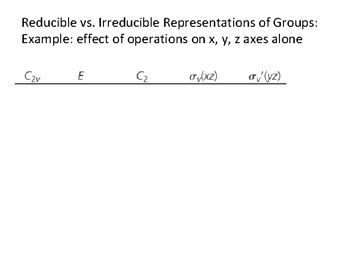 Reducible vs. Irreducible Representations of Groups: Example: effect of operations on x, y, z