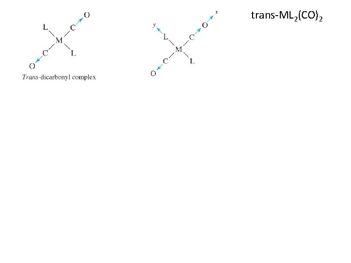 trans-ML 2(CO)2 