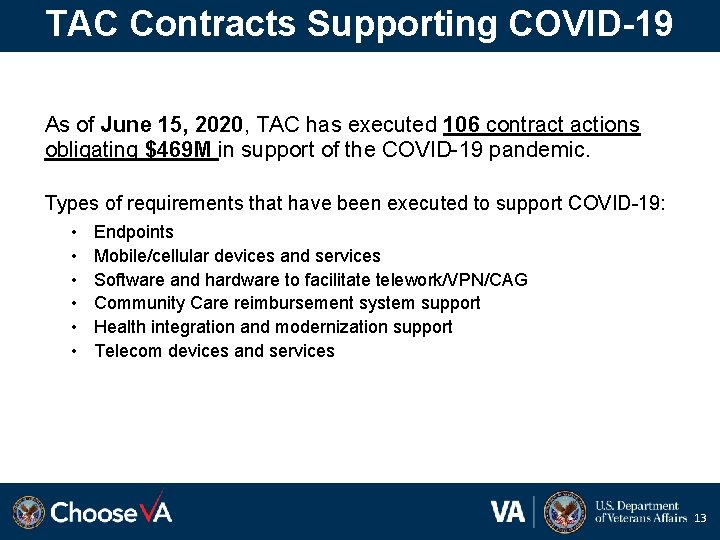 TAC Contracts Supporting COVID-19 As of June 15, 2020, TAC has executed 106 contract
