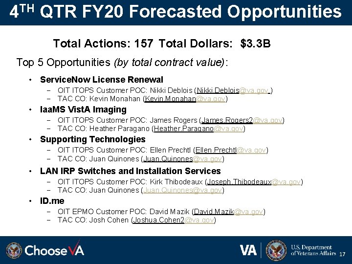4 TH QTR FY 20 Forecasted Opportunities Total Actions: 157 Total Dollars: $3. 3