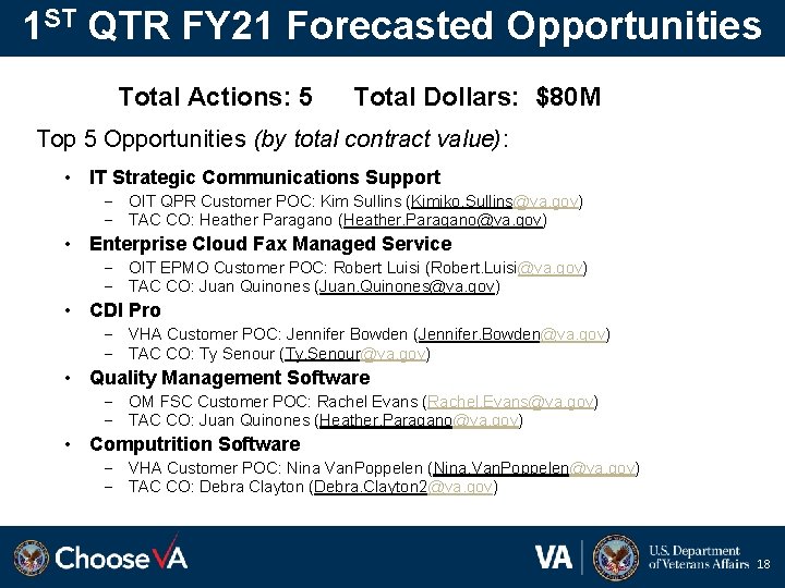 1 ST QTR FY 21 Forecasted Opportunities Total Actions: 5 Total Dollars: $80 M