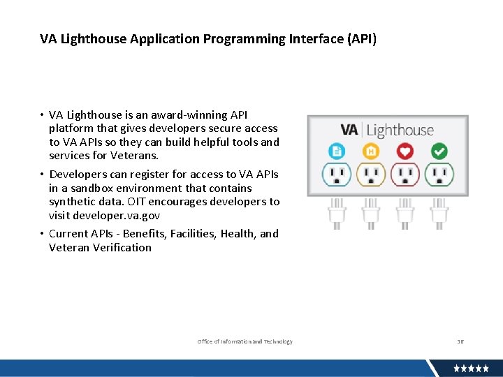 VA Lighthouse Application Programming Interface (API) • VA Lighthouse is an award-winning API platform