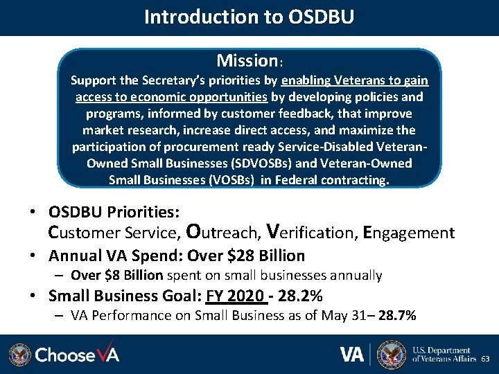 Introduction to OSDBU Mission: Support the Secretary’s priorities by enabling Veterans to gain access