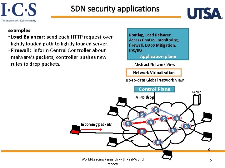 SDN security applications examples • Load Balancer: send each HTTP request over lightly loaded