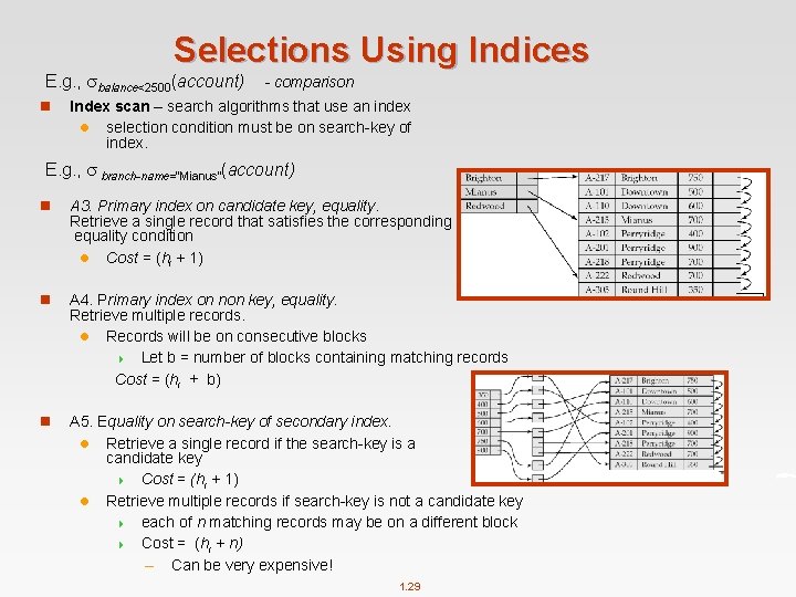 Selections Using Indices E. g. , balance<2500(account) n - comparison Index scan – search