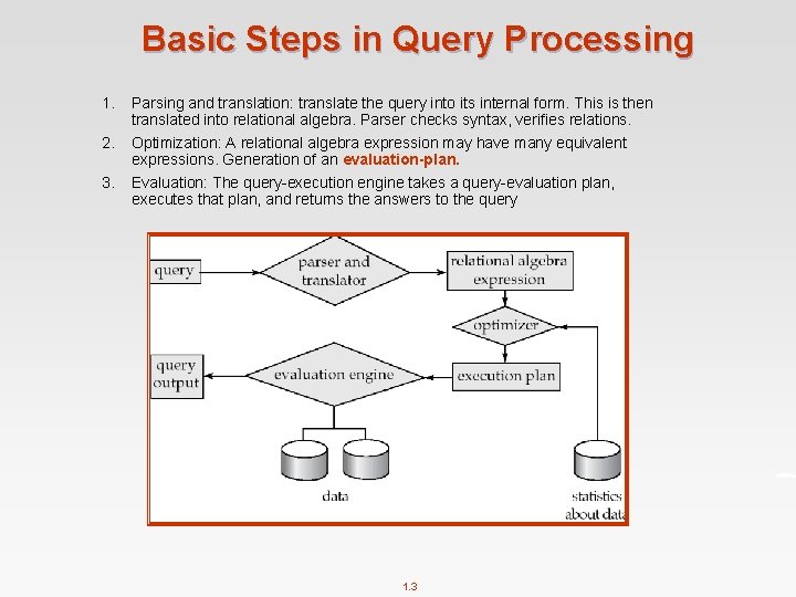 Basic Steps in Query Processing 1. 2. 3. Parsing and translation: translate the query