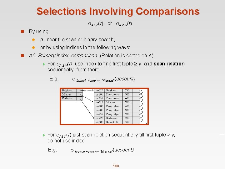 Selections Involving Comparisons A V (r) or A V(r) n n By using l