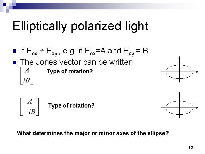 Elliptically polarized light n n If Eox Eoy , e. g. if Eox=A and Elliptically polarized light n n If Eox Eoy , e. g. if Eox=A and