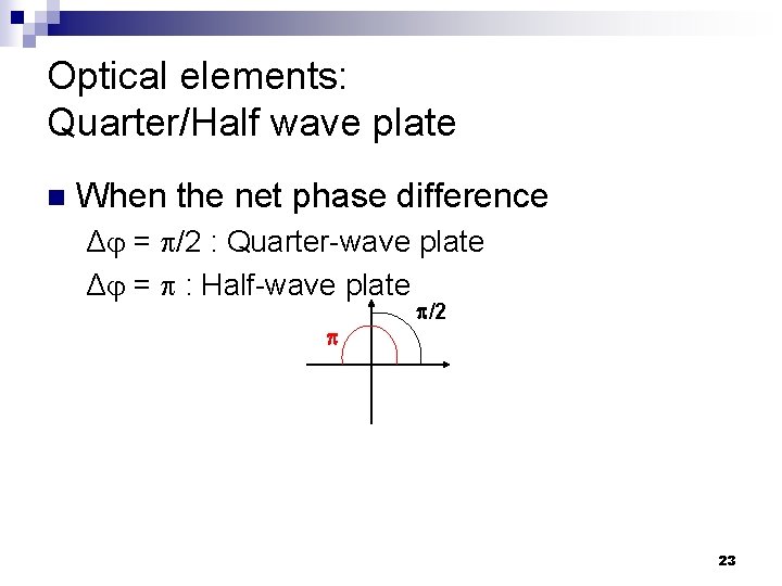Optical elements: Quarter/Half wave plate n When the net phase difference Δ = /2 Optical elements: Quarter/Half wave plate n When the net phase difference Δ = /2