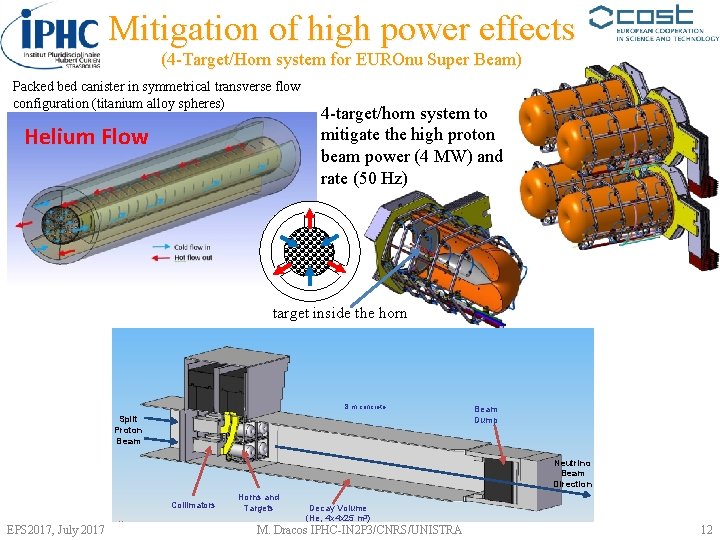 Mitigation of high power effects (4 -Target/Horn system for EUROnu Super Beam) Packed bed