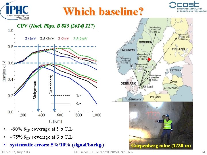 Which baseline? Garpenberg Zinkgruvan CPV (Nucl. Phys. B 885 (2014) 127) • ~60% δCP