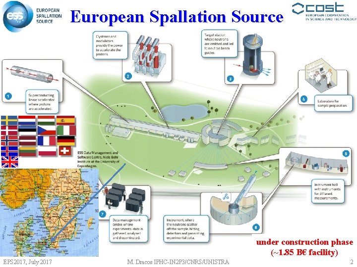 European Spallation Source under construction phase (~1. 85 B€ facility) EPS 2017, July 2017