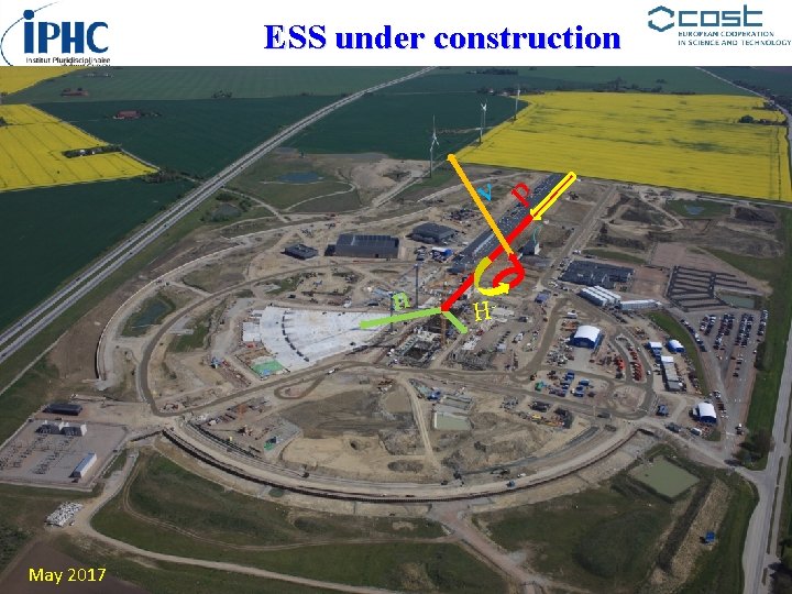 ESS under construction ν p n May 2017 EPS 2017, July 2017 H- M.