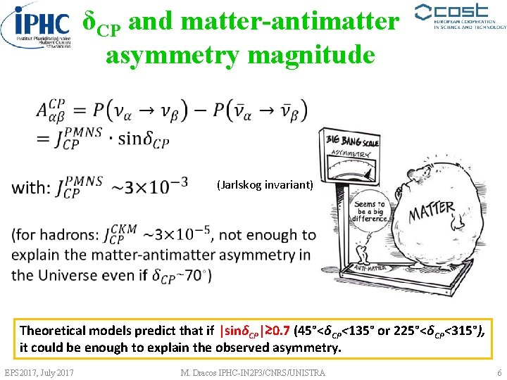 δCP and matter-antimatter asymmetry magnitude (Jarlskog invariant) Theoretical models predict that if |sinδCP|≳ 0.