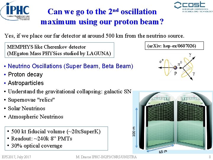 Can we go to the 2 nd oscillation maximum using our proton beam? Yes,