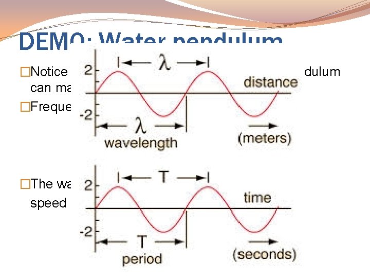 DEMO: Water pendulum �Notice something oscillating in SHM like a pendulum can make a