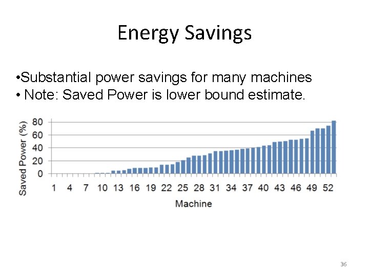 Energy Savings • Substantial power savings for many machines • Note: Saved Power is