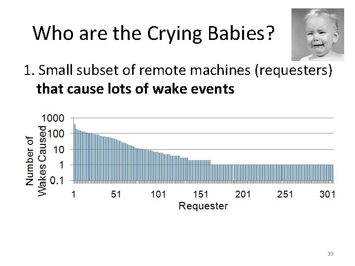Who are the Crying Babies? 1. Small subset of remote machines (requesters) that cause